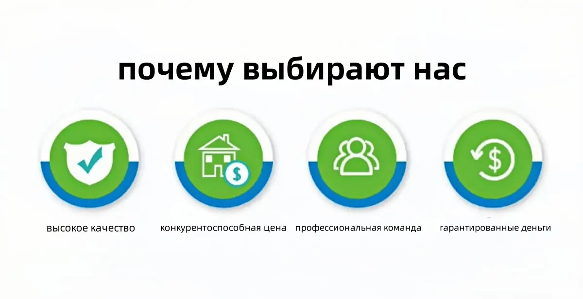 Корпоративное преимущество Корпоративное преимущество